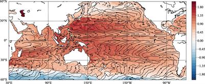 Using a deep-learning approach to infer and forecast the Indonesian Throughflow transport from sea surface height